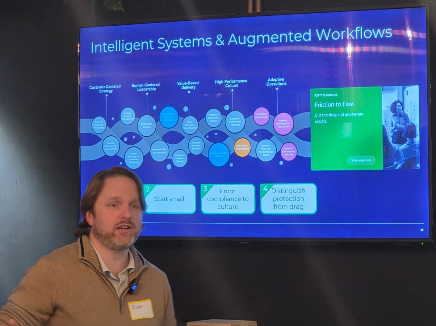 Evan Leybourn presenting the Intelligent Systems & Augmented Workflows slide: orchestrating human-AI workflows across the five domains, with the Friction to Flow playbook callout