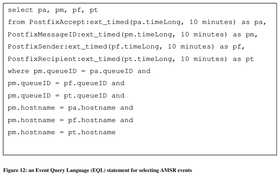 Figure 12: an Event Query Language (EQL) statement for selecting AMSR events